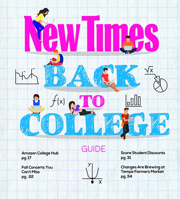 Back to College Guide 2021