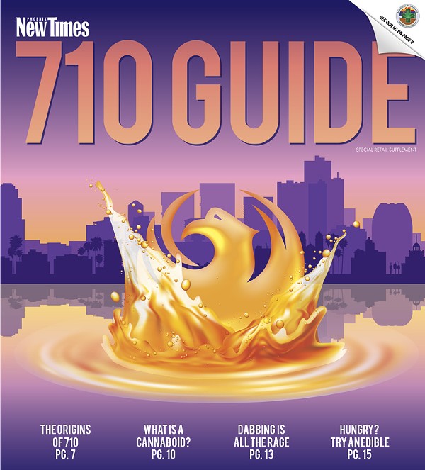 710 Guide