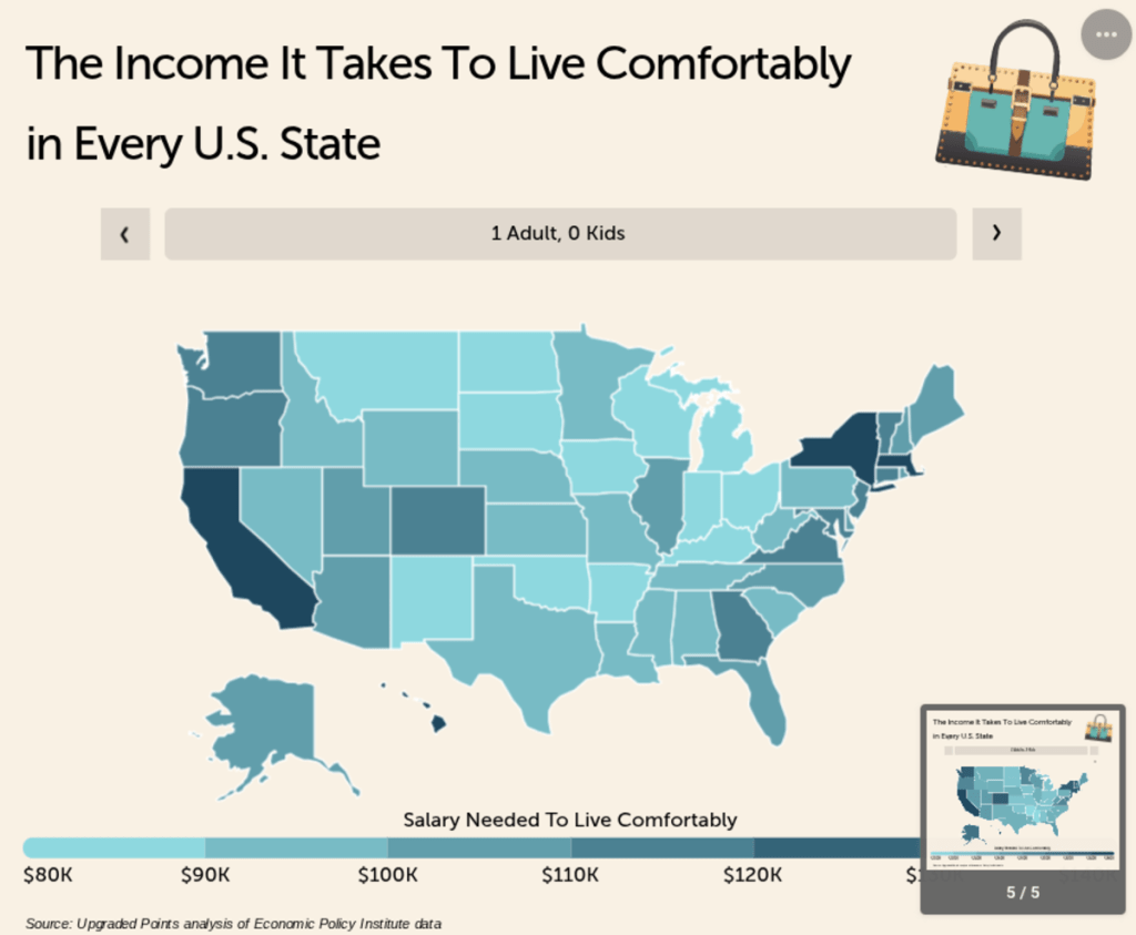 a map showing the money needed in each state to live comfortably as a single adult