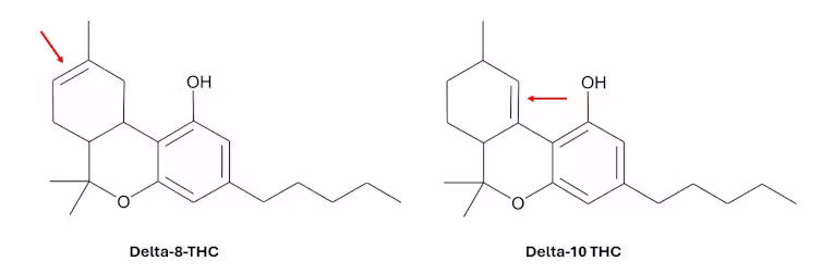 molecule structures for delta-8 THC and delta-10 thc