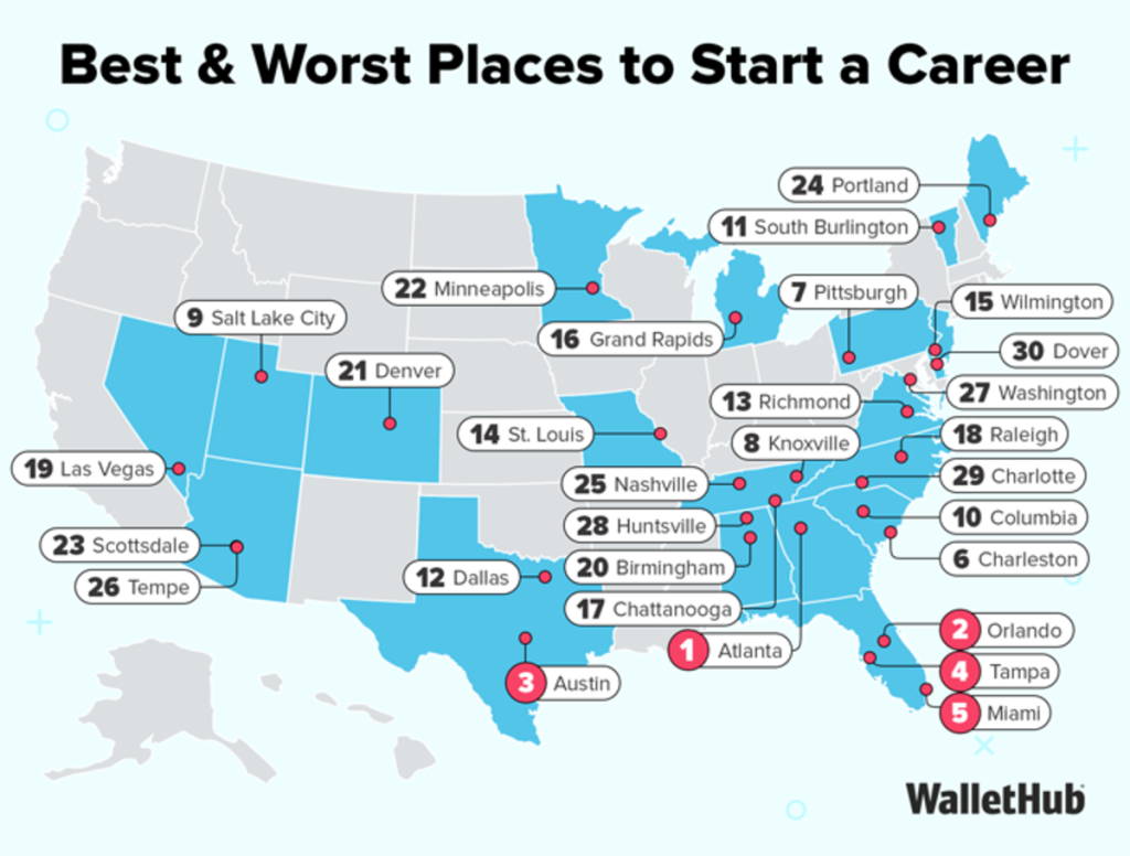 a map of the best places to start a career in the U.S. both tempe and scottsdale are noted