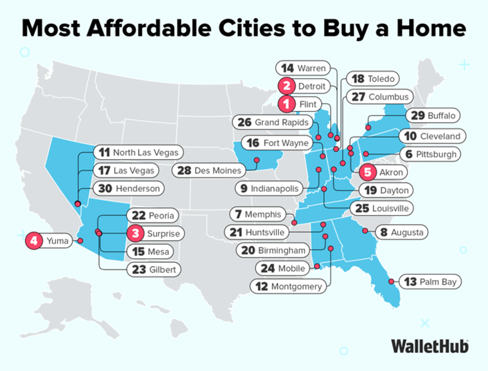 a map of the us showing the most affordable cities for homebuyers. surprise, arizona, ranks third