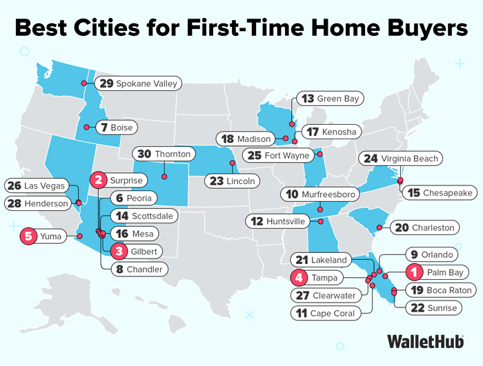 a u.s. map showing the best cities for first time homebuyers. several in arizona -- surprise, gilbert, chandler especially -- rank highly