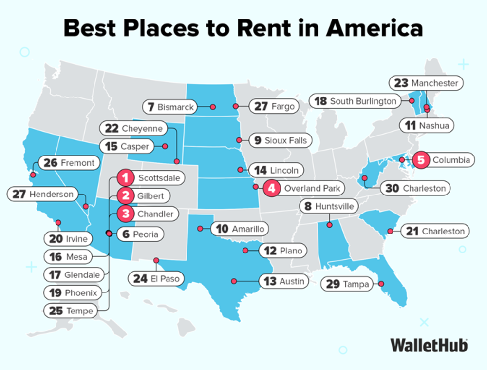 a U.S. map showing the best places to rent in the U.S. Scottsdale, Gilbert and Chandler rank 1st, 2nd and 3rd