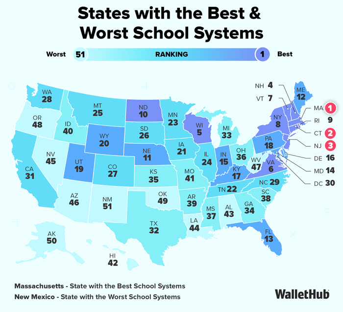 a u.s. map showing how state school systems rank. arizona ranks 46th