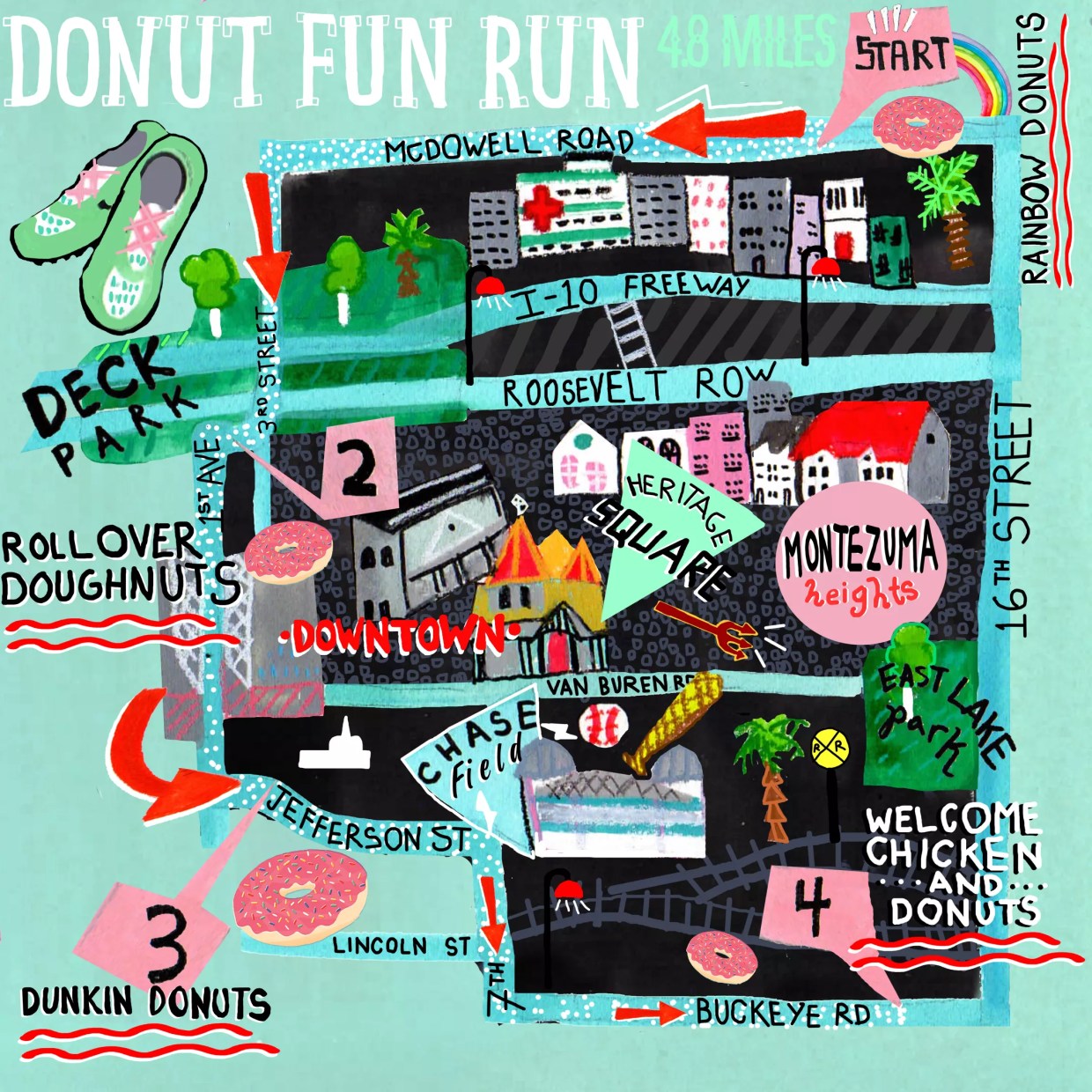 Sarah Hurwitz’s 4.8 Mile Phoenix Doughnut Fun Run