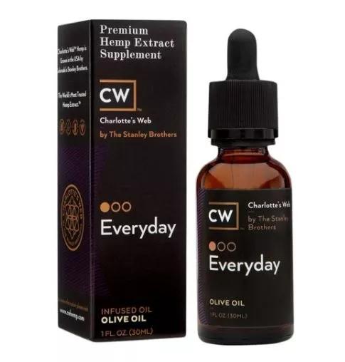 DCS: Phoenix Woman Who Used Hemp Oil on Son Will Get Foster-Care License