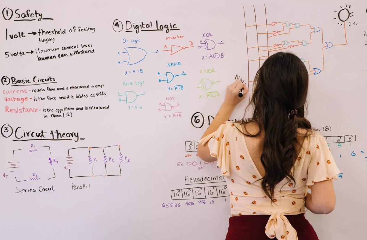 Girl math is when women + enjoyment = misogyny